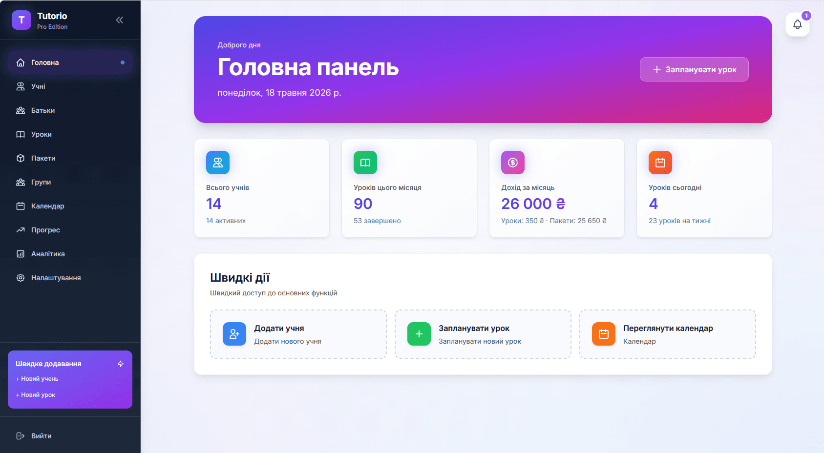 Оглядова панель Tutorio з ключовими показниками, учнями та швидкими діями